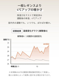 Airywin 裏起毛 シグネチャーレギンス - andar JAPAN