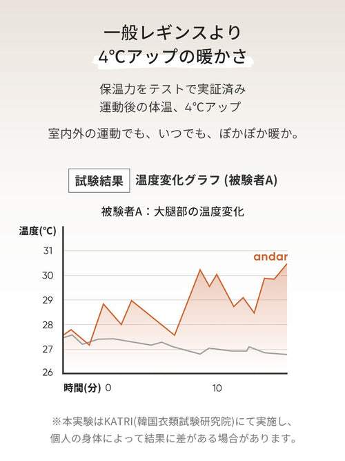 Airywin 裏起毛 シグネチャーレギンス - andar JAPAN