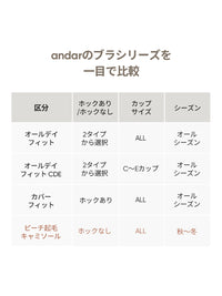 [2SET] andar オールデイフィット ピーチ起毛キャミソール (パッド一体型)