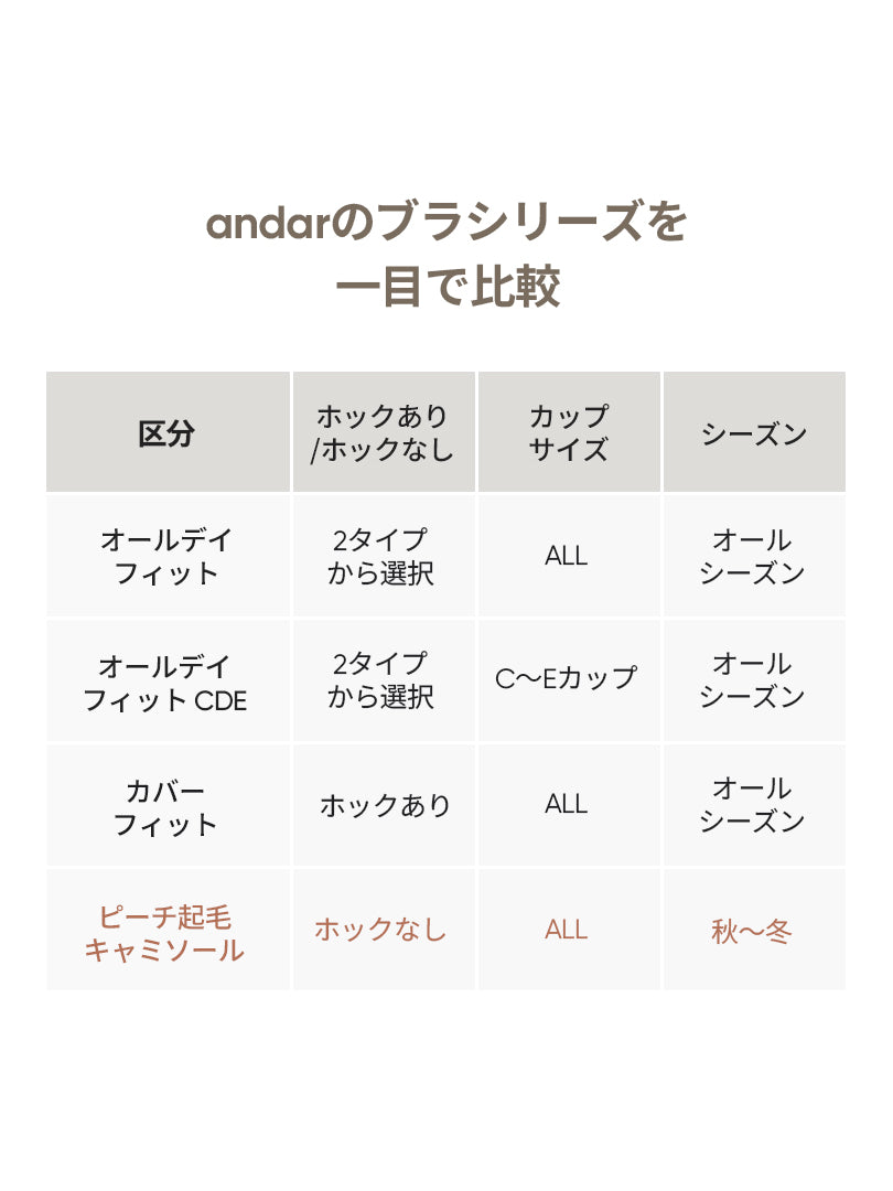 [SET] andar オールデイフィット ピーチ起毛キャミソール (パッド一体型 ) &ショーツ - andar JAPAN