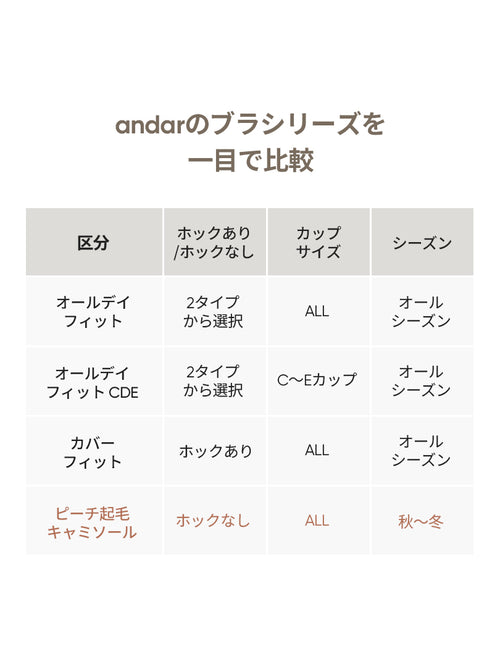 andar オールデイフィット ピーチ起毛キャミソール (パッド一体型) - andar JAPAN