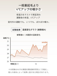 Airywin 裏起毛 リラックスフィット ミディスカート - andar JAPAN