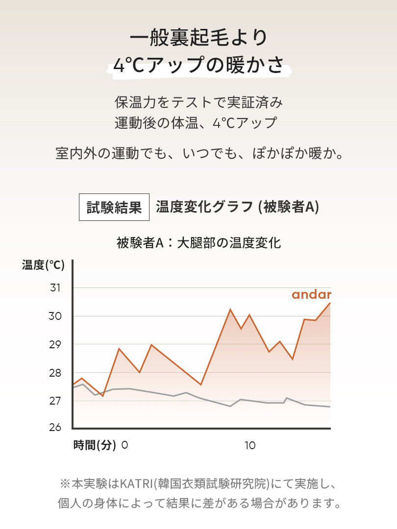 Airywin 裏起毛 リラックスフィット ミディスカート - andar JAPAN