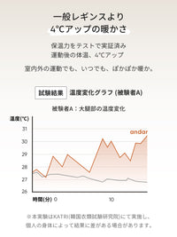 Airywin 裏起毛 ポケット シグネチャーレギンス - andar JAPAN