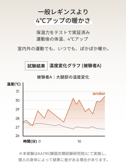 Airywin 裏起毛 ポケット シグネチャーレギンス - andar JAPAN