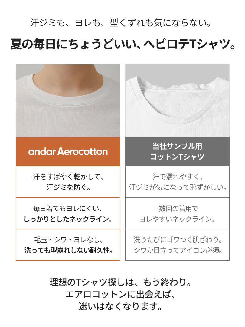 [EVENT] AerocottonスリムフィットTシャツ(半袖) - andar JAPAN