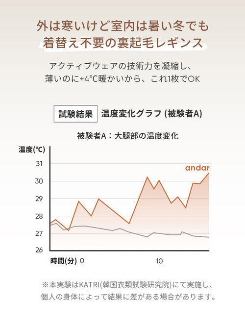 Airywin 裏起毛マキシワイドレギンス - andar JAPAN